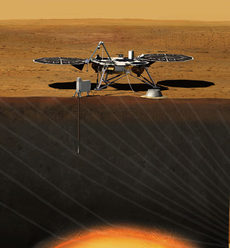 InSight, lendingarfar, Mars